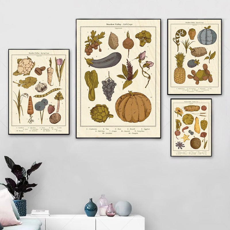 Farming Japan - Stardew Valley Seasonal Crops Poster Retro