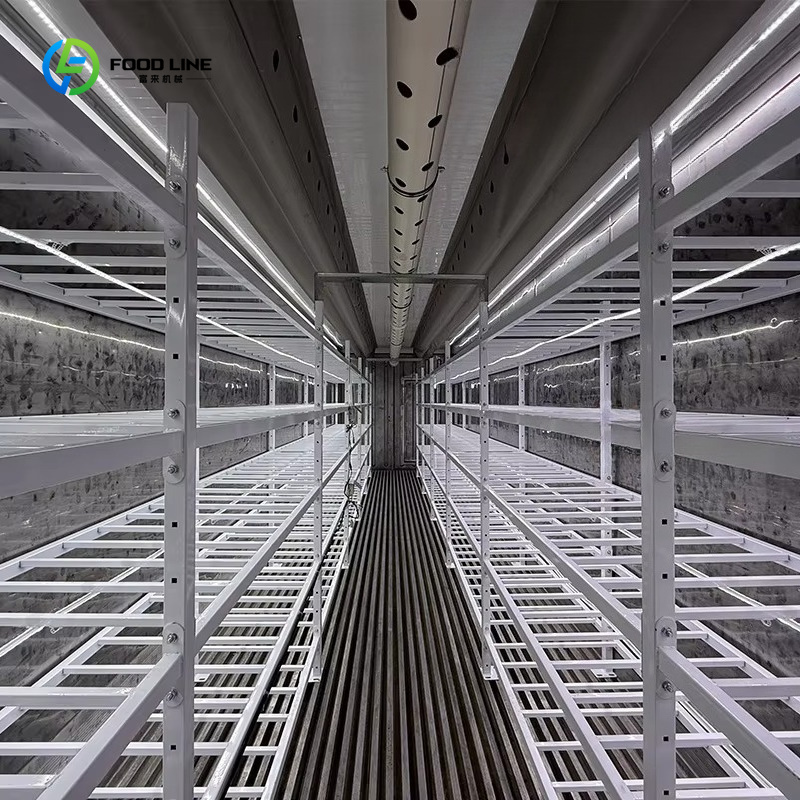 Smart Mushroom Growing Capsule - Smart Farming Technology In Agriculture 评论和价格