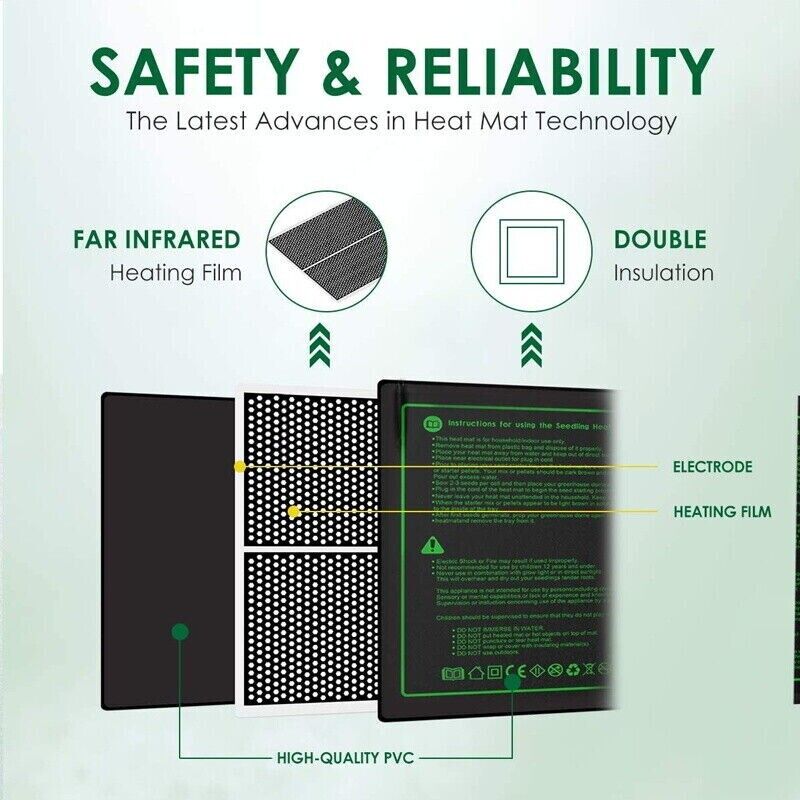 LERWAY 21W Seedling Heating Ma - Seedling Heat Mat 评论和价格
