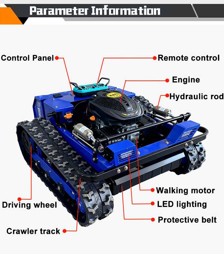 Remote Control Zero Turn Mower - Farming Zero 评论和价格