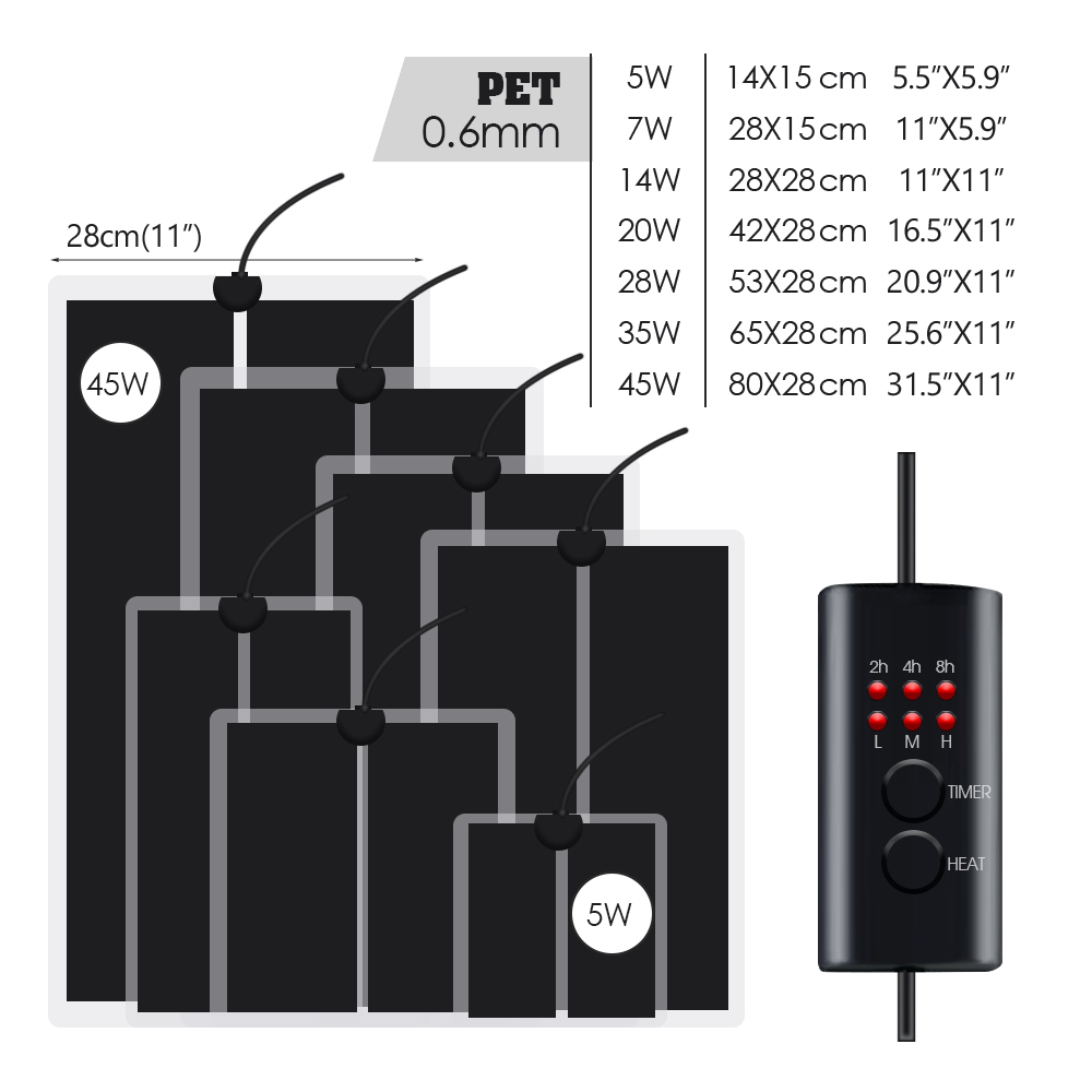 EU Plug 5-20W Reptiles Adjusta - Seedling Heat Mat 评论和价格